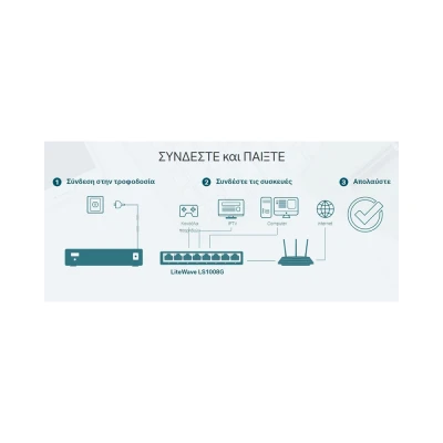 TP-LINK desktop switch LiteWave LS1008G, 8-port 10/100/1000Mbps, Ver 3.0