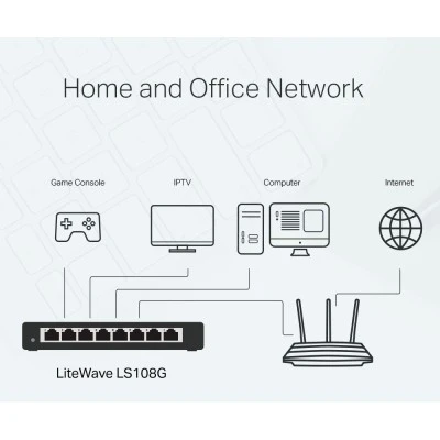 TP-LINK Desktop Switch LS108G, 8-port 10/100/1000Mbps, Ver. 1.0