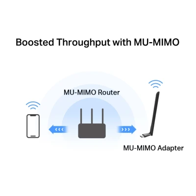 MERCUSYS ασύρματος USB αντάπτορας δικτύου MA30H, AC1300, Dual Band, V.2.0