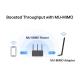 MERCUSYS ασύρματος USB αντάπτορας δικτύου MA30H, AC1300, Dual Band, V.2.0