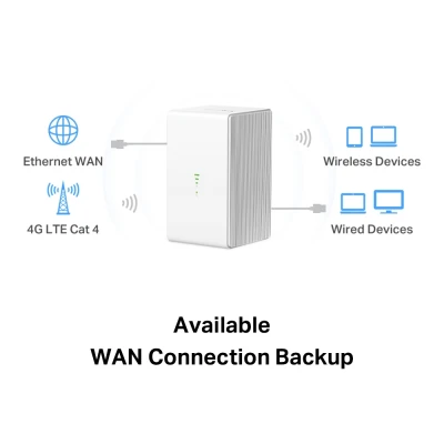 Router MERCUSYS Wireless N 4G LTE με ταχύτητα 300 Mbps με πρόσβαση δικτύου έως 32 συσκευές Router MERCUSYS Wireless N 4G LTE με ταχύτητα 300 Mbps με πρόσβαση δικτύου έως 32 συσκευές