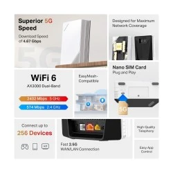MERCUSYS Router MB520-5G με θύρα τηλεφώνου, 5G, AX3000 Dual Band WiFi 6, 3000Mbps, V.1.0