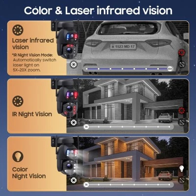Smart ηλιακή κάμερα SECTEC ST-5986M με dual lens, ανάλυση 3MP, 20x zoom, WiFi, περιστροφή PTZ και υποστήριξη SD