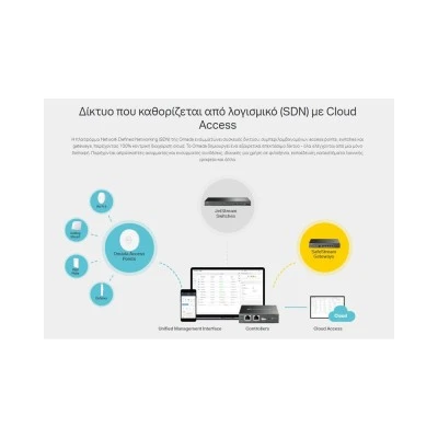 TP-LINK JetStream smart switch TL-SG2008, 8-Port Gigabit, Ver. 3.0 TP-LINK JetStream smart switch TL-SG2008, 8-Port Gigabit, Ver. 3.0