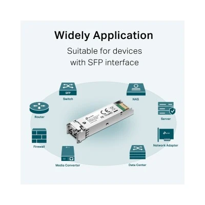 TP-LINK MiniGBIC Module TL-SM311LM, έως 550m, Ver. 3.20