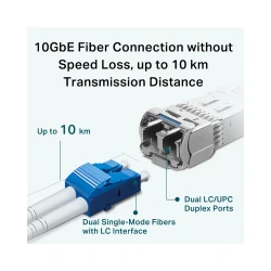 TP-LINK 10GBase-LR SFP+ LC Transceiver TL-SM5110-LR, έως 10km, Ver. 1.0