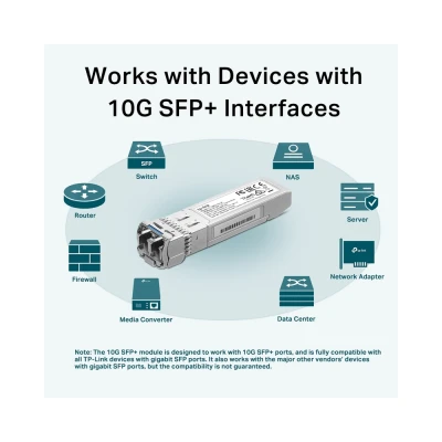 TP-LINK 10GBase-LR SFP+ LC Transceiver TL-SM5110-LR, έως 10km, Ver. 1.0 TP-LINK 10GBase-LR SFP+ LC Transceiver TL-SM5110-LR, έως 10km, Ver. 1.0