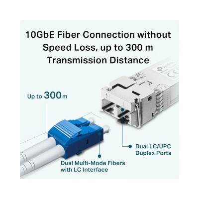 TP-LINK 10GBase-SR SFP+ LC Transceiver TL-SM5110-SR, έως 300m, Ver. 1.0