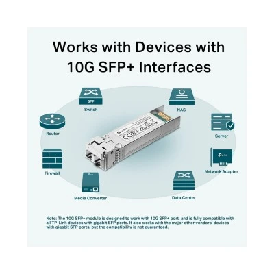 TP-LINK 10GBase-SR SFP+ LC Transceiver TL-SM5110-SR, έως 300m, Ver. 1.0