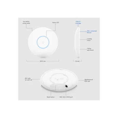 UBIQUITI Access Point UniFi U6 Pro, Wi-Fi 6, 5.300Mbps, 2.4/5GHz, PoE