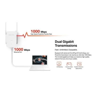 MERCUSYS Powerline Extender MP510 Kit AV1000 Gigabit WiFi Ver: 1.0 διπλό για ασύρματη σύνδεση Wi‑Fi 4 & 2 θύρες Gigabit Ethernet MERCUSYS Powerline Extender MP510 Kit AV1000 Gigabit WiFi Ver: 1.0 διπλό για ασύρματη σύνδεση Wi‑Fi 4 & 2 θύρες Gigabit Ethernet