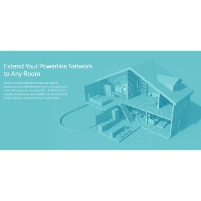 Διπλό TP-LINK Wi-Fi AV600 Powerline Extender Kit για ασύρματη σύνδεση Wi‑Fi 4 & 2 Θύρες Ethernet TL-WPA4220 300Mbps Ver. 4.0