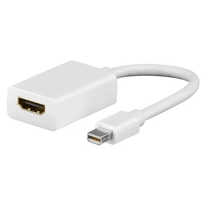 Καλώδιο GOOBAY Mini Display Port σε HDMI θηλυκό 51729, 0.15m, λευκό