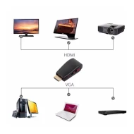 Αντάπτορας POWERTECH HDMI 19pin σε VGA CAB-H076 audio jack USB power Αντάπτορας POWERTECH HDMI 19pin σε VGA CAB-H076 audio jack USB power