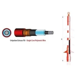Θερμοσυστελλόμενο ακροκιβώτιο TES-2484 μέσης τάσης 24KV 3Χ1Χ185 / 300mm εξωτερικού χώρου