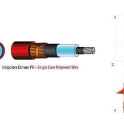 Θερμοσυστελλόμενο ακροκιβώτιο TES-2484 μέσης τάσης 24KV 3Χ1Χ50 / 70mm εξωτερικού χώρου