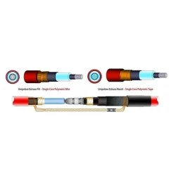 Θερμοσυστελλόμενες μούφες 1Χ50 / 240mm GLS-2485/E CU/AL μέσης τάσης έως 24KV σε συσκευασία KIT