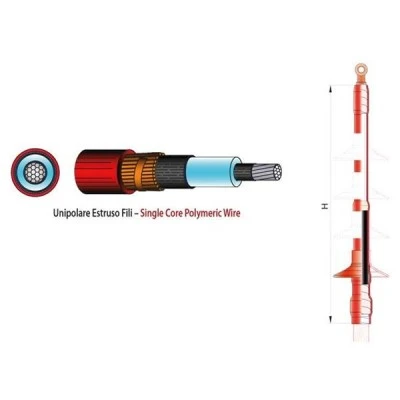 Θερμοσυστελλόμενο ακροκιβώτιο TES-2484 μέσης τάσης 24KV 3Χ1Χ25 / 35mm εξωτερικού χώρου