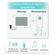 Κιτ έγχρωμης θυροτηλεόρασης VisioFirst  2 καλωδίων με οθόνη 4,3" - 11cm IP44 prim' by SCS Sentinel
