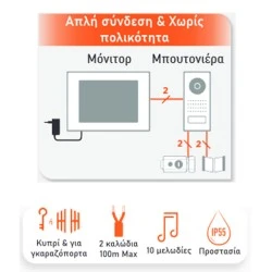 Κιτ έγχρωμης θυροτηλεόρασης VisioKit 2 καλωδίων με οθόνη αφής 4,3" - 11cm SCS Sentinel