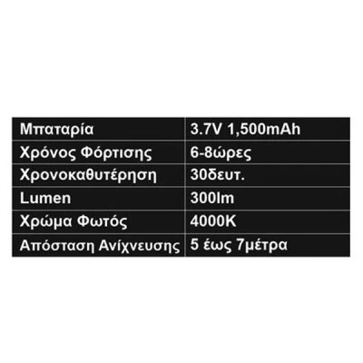 Ηλιακός προβολέας LED 3W 4000k ενδιάμεσο φως με ανιχνευτή κίνησης υπερύθρων και φωτοκύτταρο μέρα - νύχτα λευκός IP65