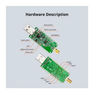 SONOFF ZBDongle-E - Zigbee Wireless 3.0 USB Dongle Plus - Universal Gateway ZHA & Zigbee2MQTT