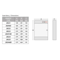 Ηλεκτρολογικός πίνακας 6 θέσεων 1 σειρά εξωτερικός επίτοιχος IP65 στεγανός με διάσταση 165x201x120mm