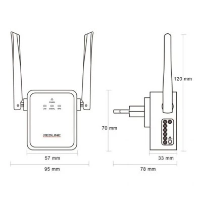 Wi-Fi Repeater REDLINE TS1200W επεκτείνει την κάλυψη WiFi 360° έως και 1292τ.μ. με αξιόπιστο ρυθμό μετάδοσης δεδομένων Wi-Fi Repeater REDLINE TS1200W επεκτείνει την κάλυψη WiFi 360° έως και 1292τ.μ. με αξιόπιστο ρυθμό μετάδοσης δεδομένων