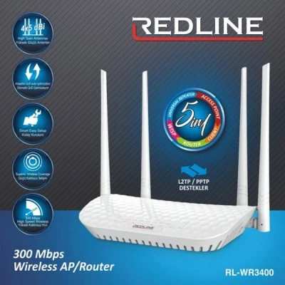 ROUTER REDLINE 4ANTENNAS 300M WR-3400 με λειτουργία δρομολογητή, AP, Client, Repeater & WISP ROUTER REDLINE 4ANTENNAS 300M WR-3400 με λειτουργία δρομολογητή, AP, Client, Repeater & WISP