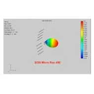 Κεραία MISTRAL Micro Roc Yagi μικρού μεγέθους UHF με φίτρο LTE 5G και απολαβή 11 dBi Κεραία MISTRAL Micro Roc Yagi μικρού μεγέθους UHF με φίτρο LTE 5G και απολαβή 11 dBi