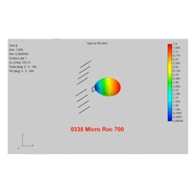 Κεραία MISTRAL Micro Roc Yagi μικρού μεγέθους UHF  με φίτρο LTE 5G και απολαβή 11 dBi