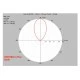Κεραία MISTRAL Micro Roc Yagi μικρού μεγέθους UHF  με φίτρο LTE 5G και απολαβή 11 dBi