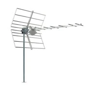 Κεραία FRACARRO TAU 15/45 Yagi 5G ιταλικής κατασκευής με ενσωματωμένο φίλτρο SAW και δυνατότητα οριζόντιας ή κάθετης στήριξης 