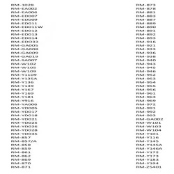 Τηλεχειριστήριο RM-L1370 για SONY LCD και LED τηλεοράσεις με όλες τις βασικές λειτουργίες και ακτίνα 8 μέτρων