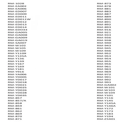 Τηλεχειριστήριο RM-L1370 για SONY LCD και LED τηλεοράσεις με όλες τις βασικές λειτουργίες και ακτίνα 8 μέτρων