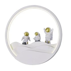 LED φωτιστικό απλίκα τοίχου λευκή SPACE 18W εναλλαγής φωτισμού 3 σε 1 3000K,4000K,6000K 1800lm