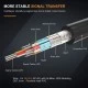 Aντάπτορας HDMI σε VGA & USB CABLETIME με ανάλυση οθόνης 1080p & μήκος καλωδίου 15cm σε μαύρο χρώμα Aντάπτορας HDMI σε VGA & USB CABLETIME με ανάλυση οθόνης 1080p & μήκος καλωδίου 15cm σε μαύρο χρώμα