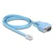 Καλώδιο serial DELOCK RS-232 DB9 σε RJ45 με μήκος 1m σε μπλε χρώμα
