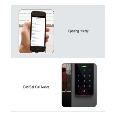 SECUKEY πληκτρολόγιο πρόσβασης CH1-WIFI-EM με κωδικό & κάρτα, Wi-Fi