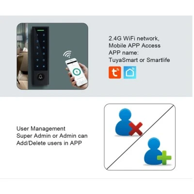 Πληκτρολόγιο πρόσβασης SECUKEY με κωδικό & κάρτα, Wi-Fi και πλήκτρο κουδούνι