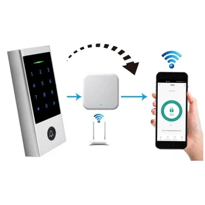 Αδιάβροχο πληκτρολόγιο πρόσβασης SECUKEY SCK-H1-BT 125KHz Bluetooth