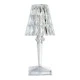 Πορταρίφ αφής επαναφορτιζόμενο Led 2W CCT 3000/4000/6000k διάφανο ντιμαριζόμενο