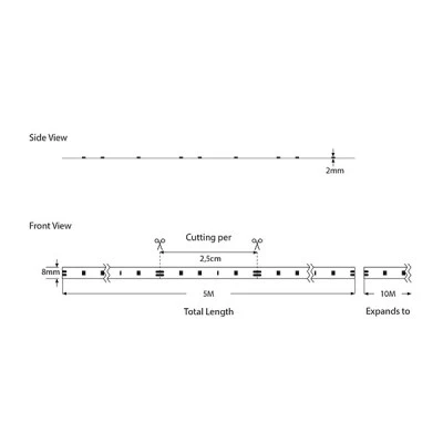 Ταινία LED 5m 9,6W 12V με ψυχρό χρώμα φωτός 6500k 960lm IP20 κατάλληλη για εσωτερικό χώρο Ταινία LED 5m 9,6W 12V με ψυχρό χρώμα φωτός 6500k 960lm IP20 κατάλληλη για εσωτερικό χώρο