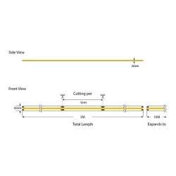 Ταινία LED COB MINI PRO μήκους 5m 10W 24V με ενδιάμεσο χρώμα φωτός 4000k & 320LED/M IP44 στεγανή
