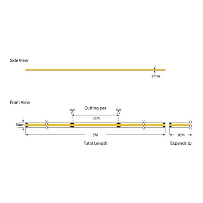 Ταινία led mini cob με μήκος 5m 10W 24V με θερμό χρώμα φωτός 3000k 800lm & 320l/m IP44 