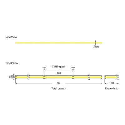 Ταινία LED COB PRO 5m 12W 24V με κόκκινο χρώμα φωτός 480led/m IP44 στεγανή με πλάτος 8mm