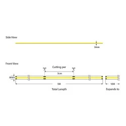 Ταινία LED COB  5m 12w 24v με κίτρινο χρώμα φωτός 480Led/m IP44 κατάλληλη για εξωτερικό χώρο 