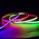 Ταινία LED COB PRO 5m 12W 24V RGB PIXEL 540LED/m IP44 στεγανή με πλάτος 12mm