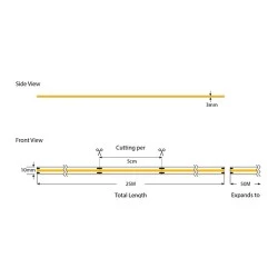Ταινία LED COB PRO 25m 6W 48V με θερμό χρώμα φωτός 3000k 540lm 480LED/m IP44 κατάλληλη για εξωτερικό χώρο 