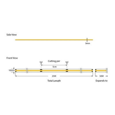 Ταινία LED COB PRO 25m 6W 48V 6500k με ψυχρό χρώμα φωτός 605lm 480LED/m στεγανή IP44 